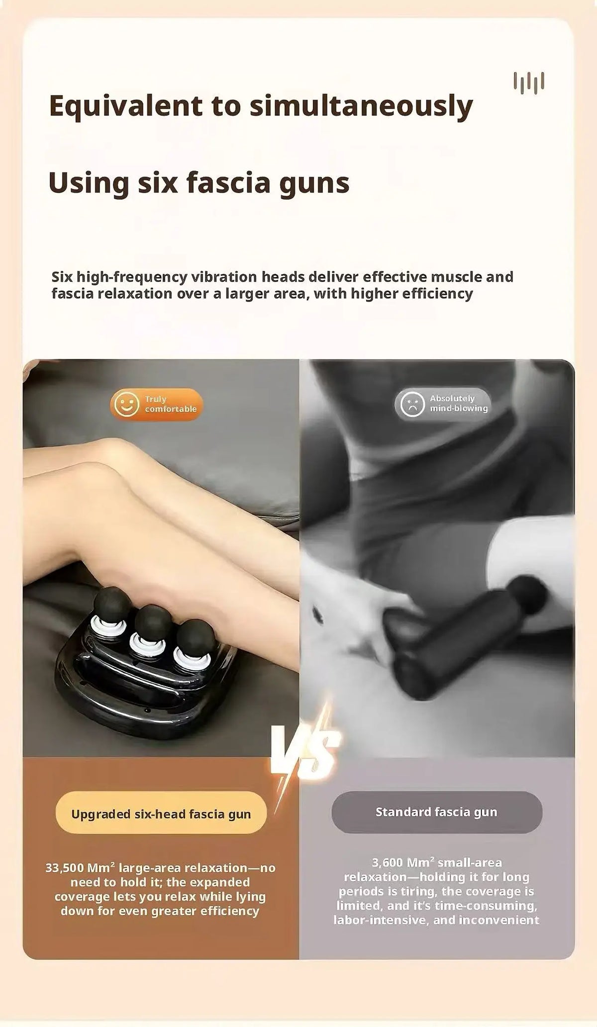 Pistolet de Massage Portable 6 Têtes – Détente Musculaire à la Maison