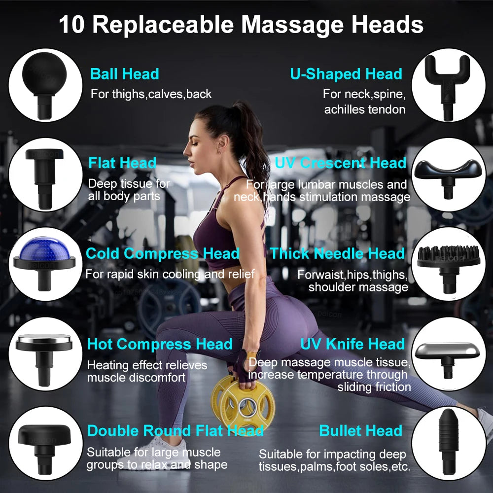 Pistolet de Massage Musculaire à Poignée – Détend Dos, Épaules et Nuque