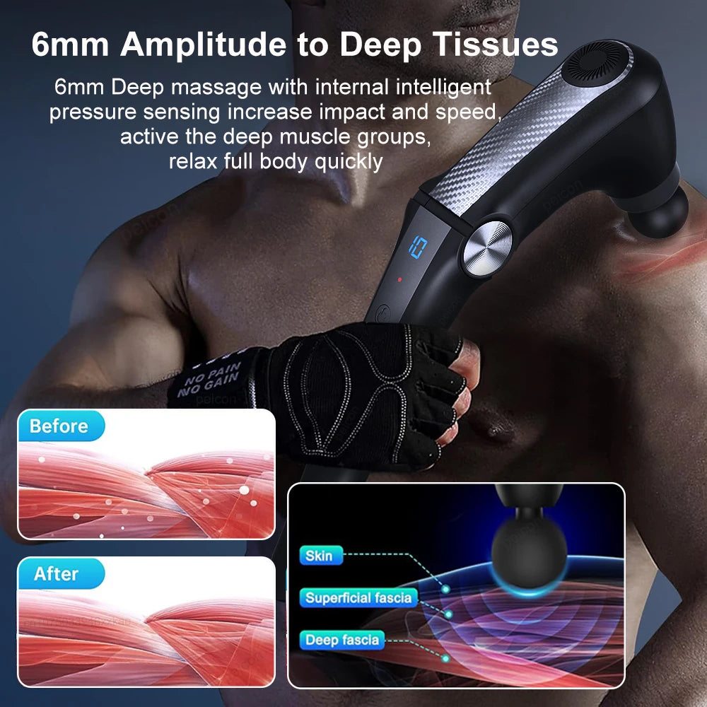 Pistolet de Massage Musculaire à Poignée – Détend Dos, Épaules et Nuque